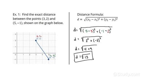Measure distance between points .